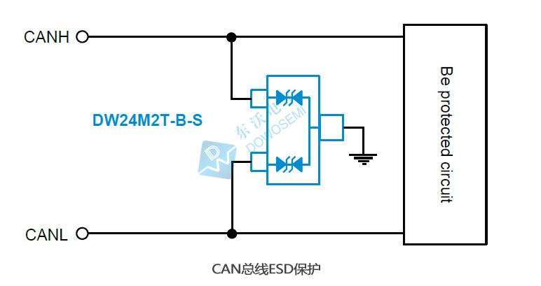 ESD二極管DW24M2T-B-S.jpg