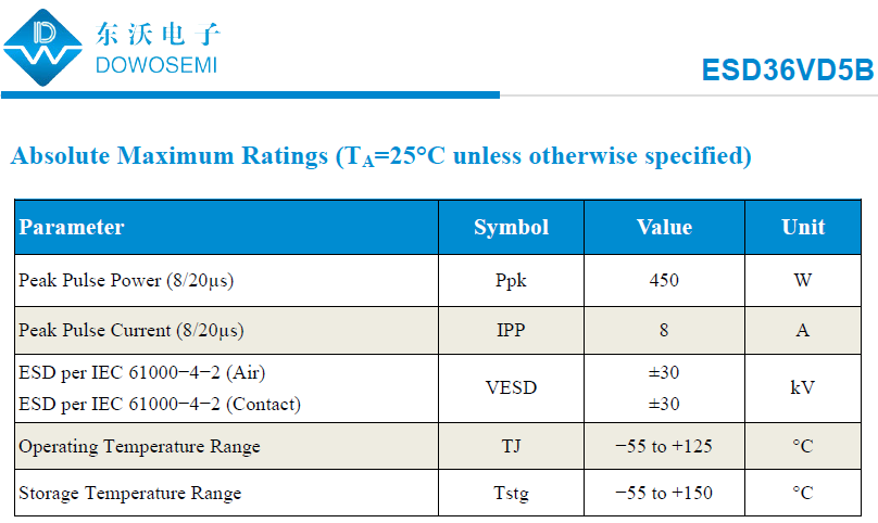 ESD36VD5B靜電防護(hù)二極管.png